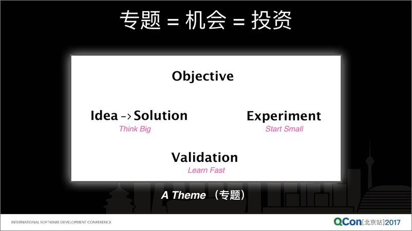 《精益创新组合决策——更科学地决策你的投资》 - 第6页预览图