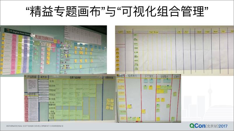 《精益创新组合决策——更科学地决策你的投资》 - 第7页预览图