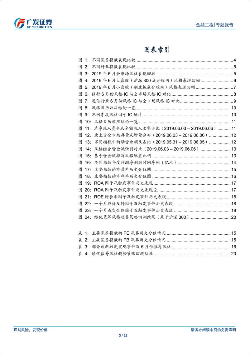 《A股量化风格报告：盈利成长风格持续，价值风格逐步修复-20190609-广发证券-22页》 - 第4页预览图