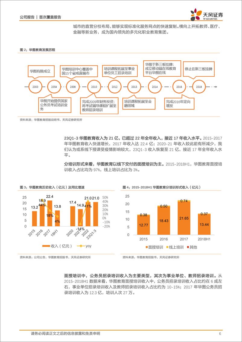 《深度报告-20240114-天风证券-华图山鼎-300492.SZ-焕新生再启151mb》 - 第6页预览图