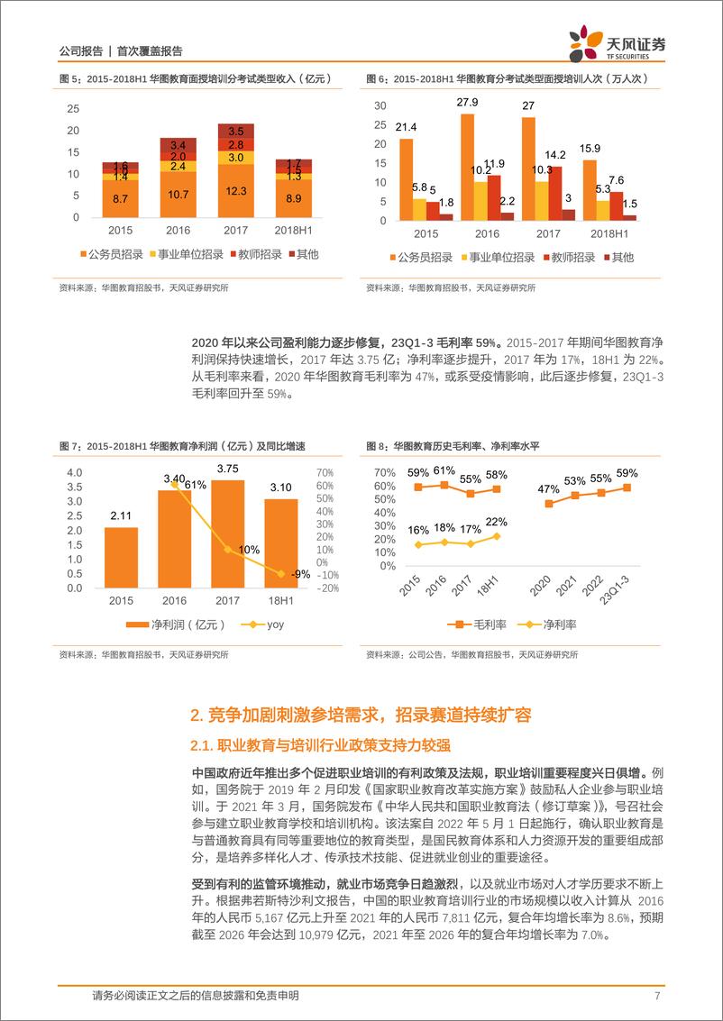 《深度报告-20240114-天风证券-华图山鼎-300492.SZ-焕新生再启151mb》 - 第7页预览图