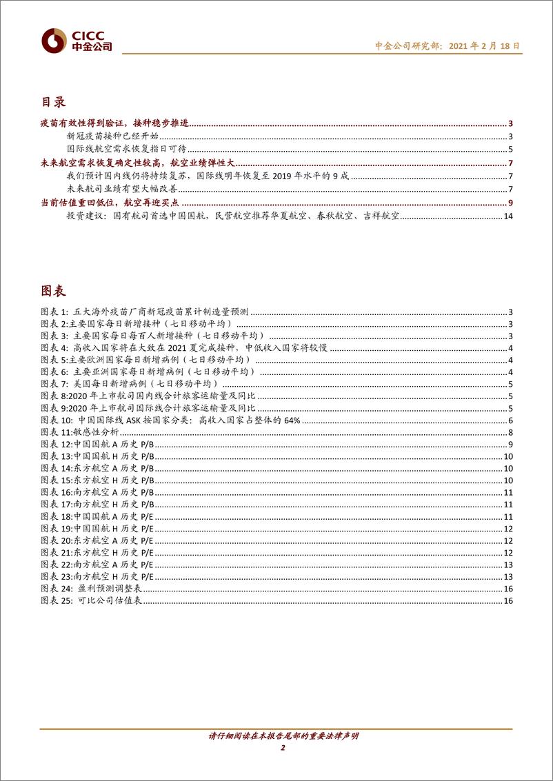 《交通运输行业：抗疫渐入佳境，航空再迎买点-20210218-中金公司-19页》 - 第2页预览图