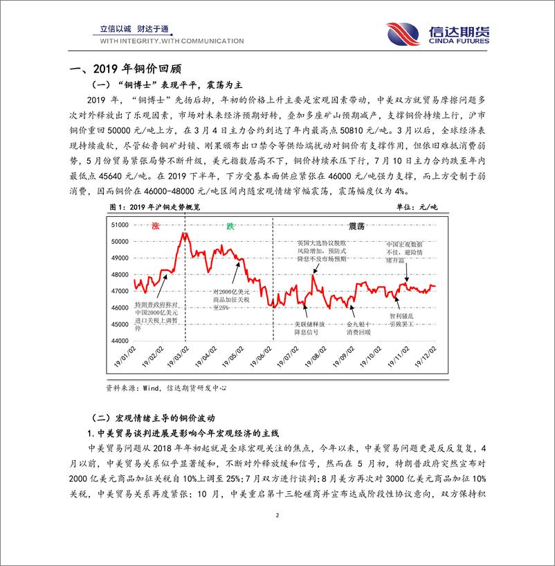 《沪铜年报：原料紧张需求将起，把握低位做多机会-20191220-信达期货-28页》 - 第3页预览图