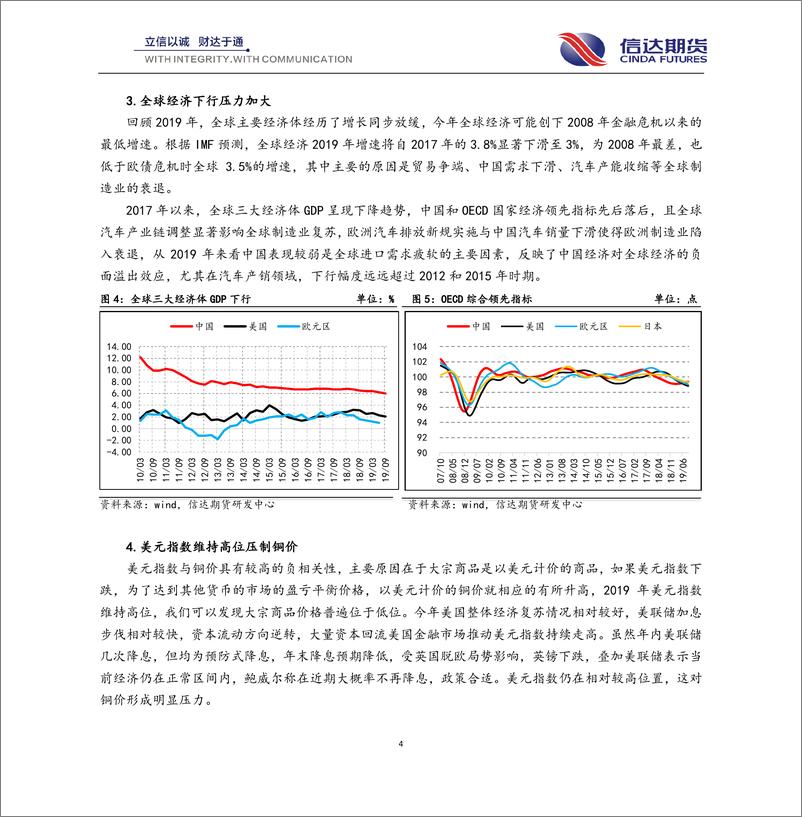 《沪铜年报：原料紧张需求将起，把握低位做多机会-20191220-信达期货-28页》 - 第5页预览图