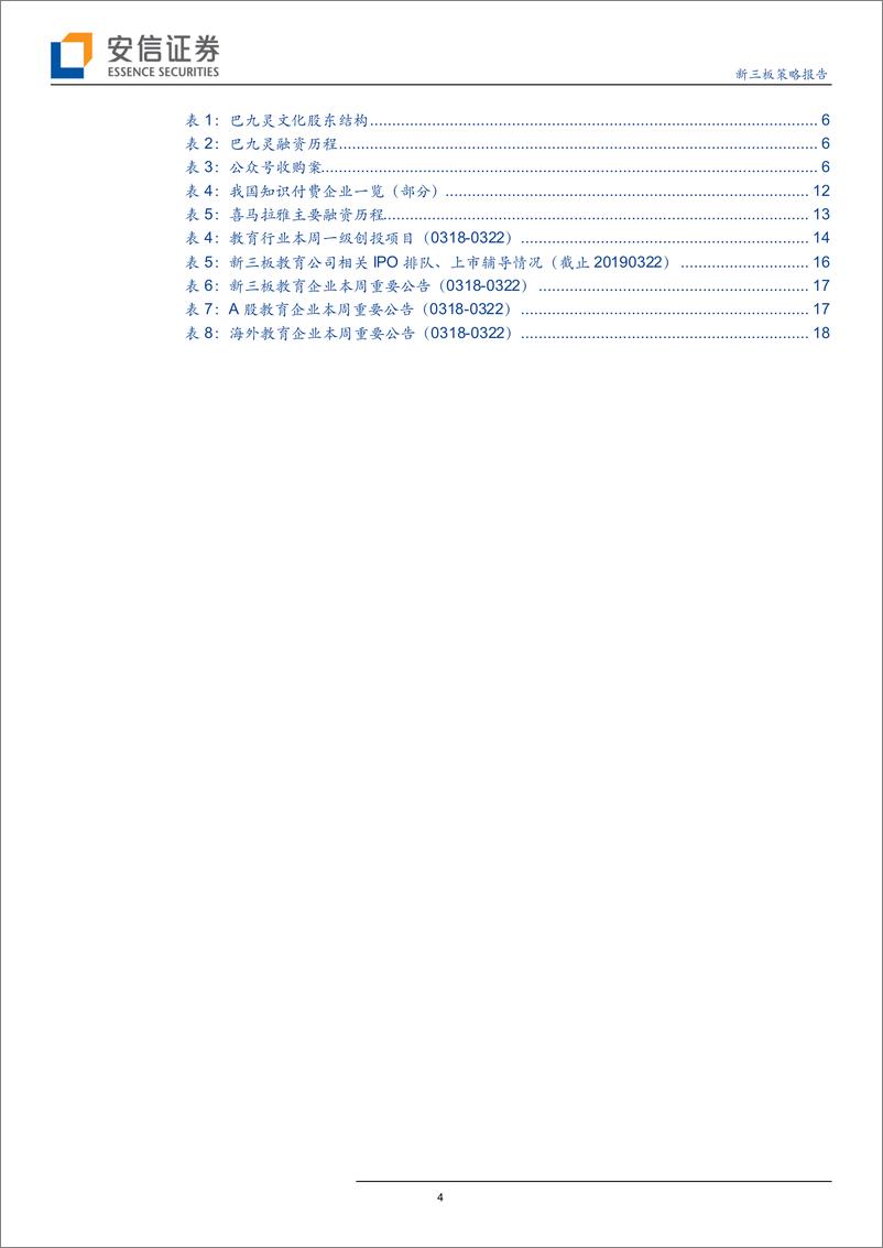 《全市场教育行业策略报告：从“吴晓波频道”上市看知识付费行业-20190329-安信证券-20页》 - 第5页预览图