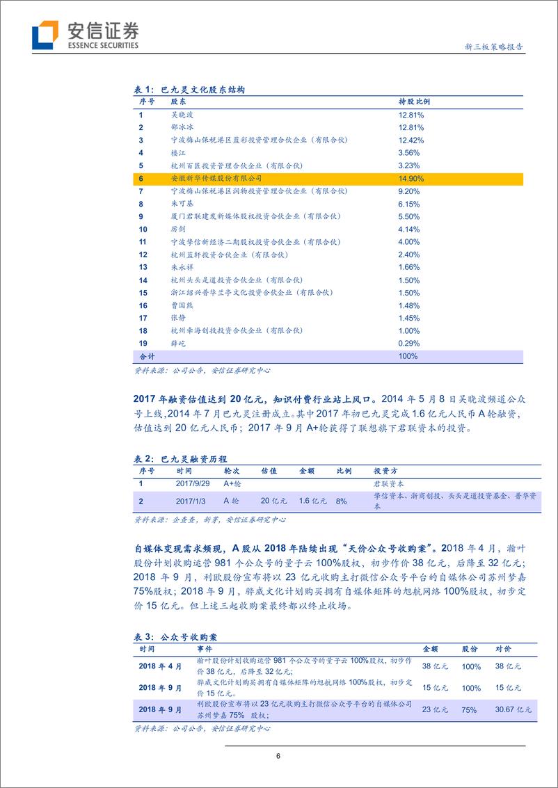 《全市场教育行业策略报告：从“吴晓波频道”上市看知识付费行业-20190329-安信证券-20页》 - 第7页预览图