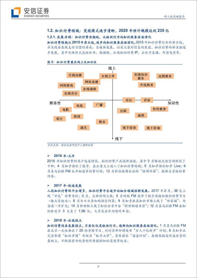 《全市场教育行业策略报告：从“吴晓波频道”上市看知识付费行业-20190329-安信证券-20页》 - 第8页预览图