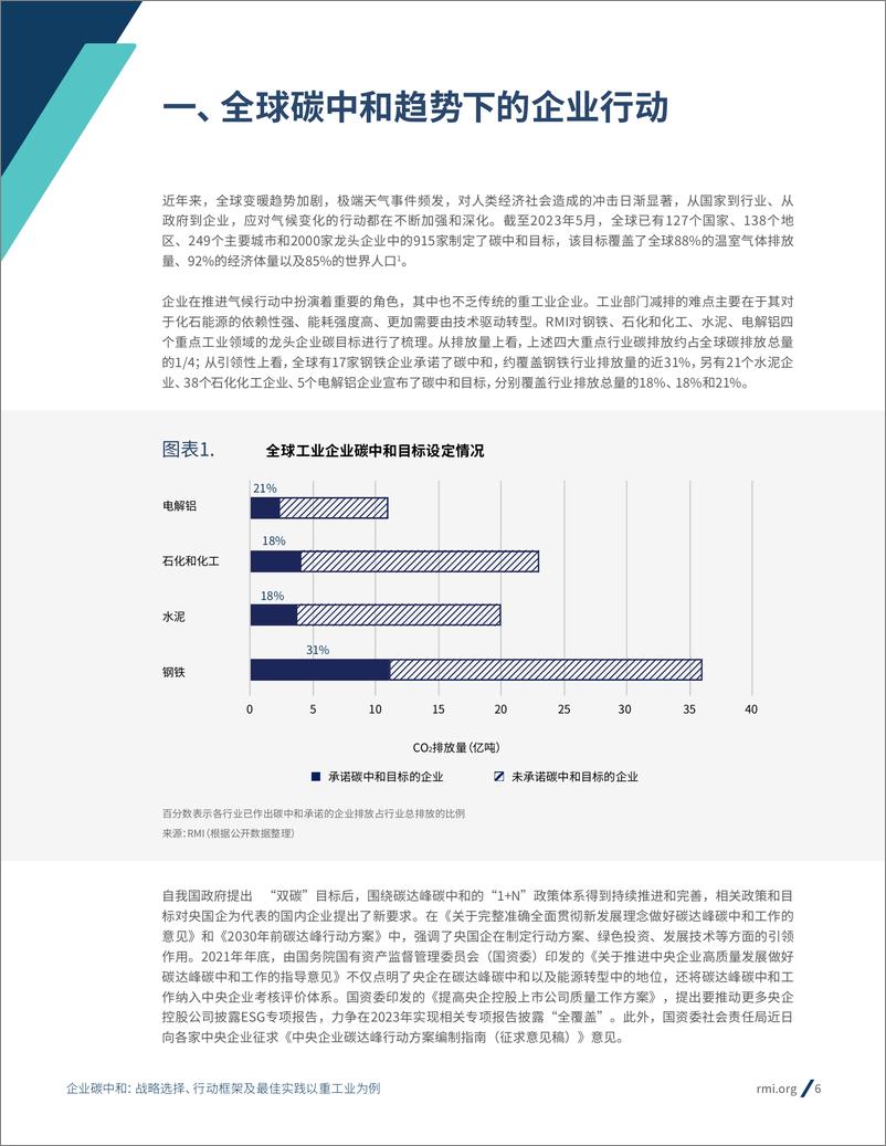 《企业碳中和：战略选择-行动框架及最佳实践-以重工业为例-37页》 - 第7页预览图