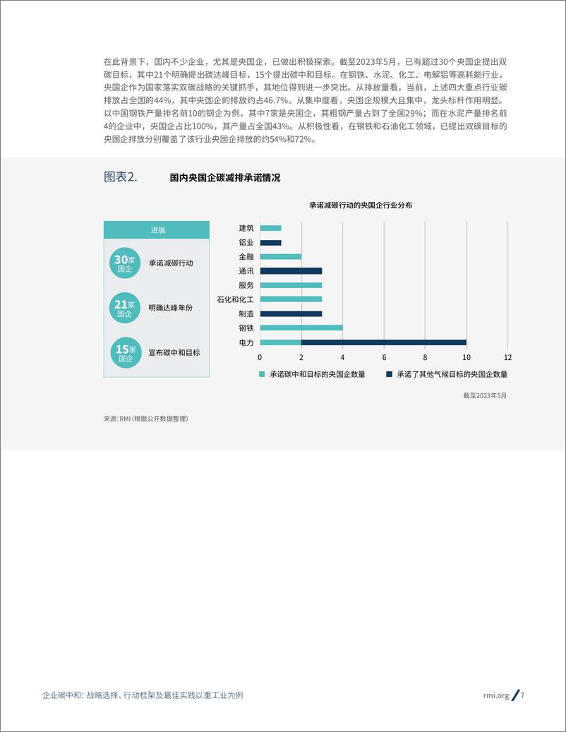 《企业碳中和：战略选择-行动框架及最佳实践-以重工业为例-37页》 - 第8页预览图