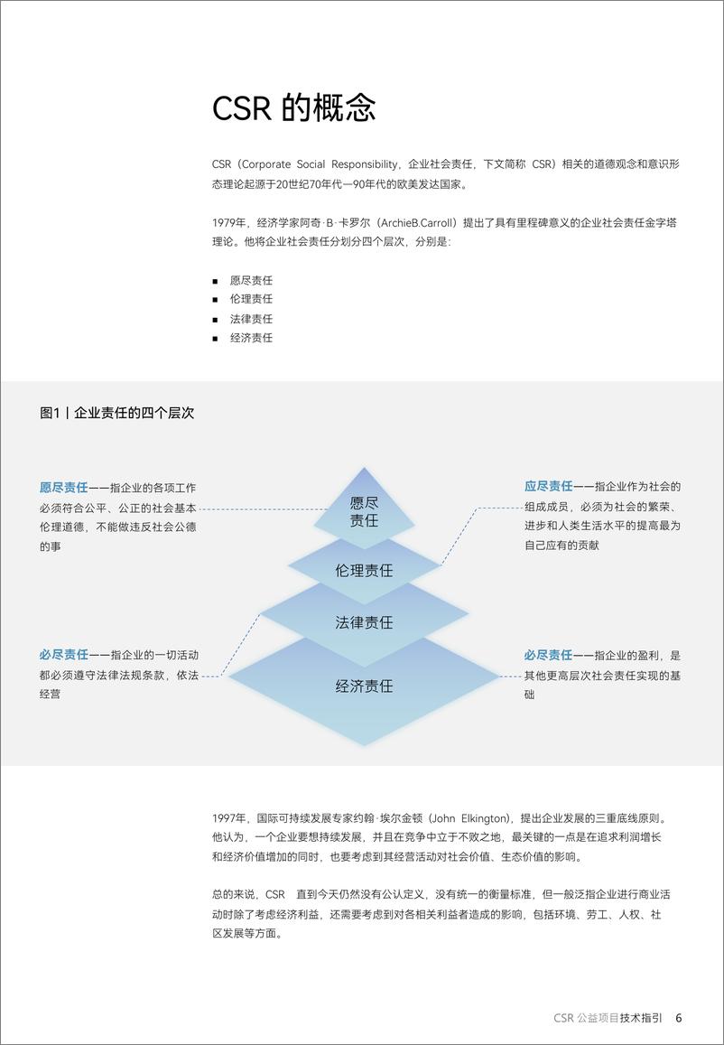 《CSR公益项目技术指引-MSC》 - 第6页预览图