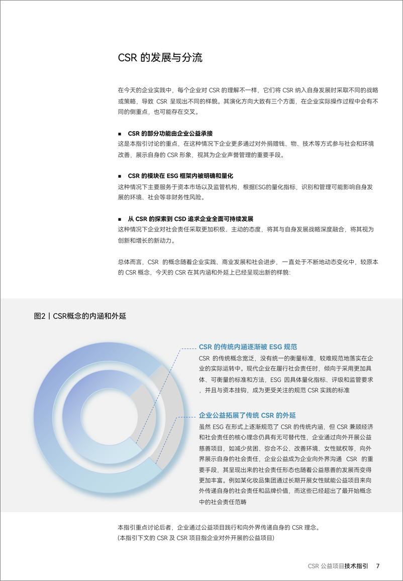 《CSR公益项目技术指引-MSC》 - 第7页预览图