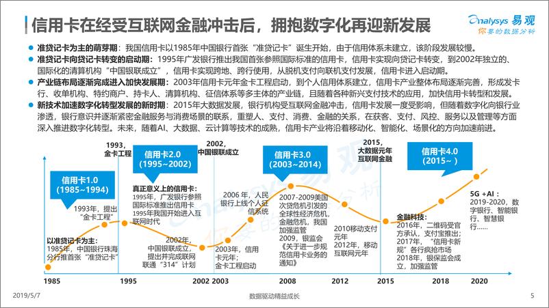 《易观-中国信用卡业务数字化转型专题分析2019H1-2019.5.7-43页》 - 第6页预览图