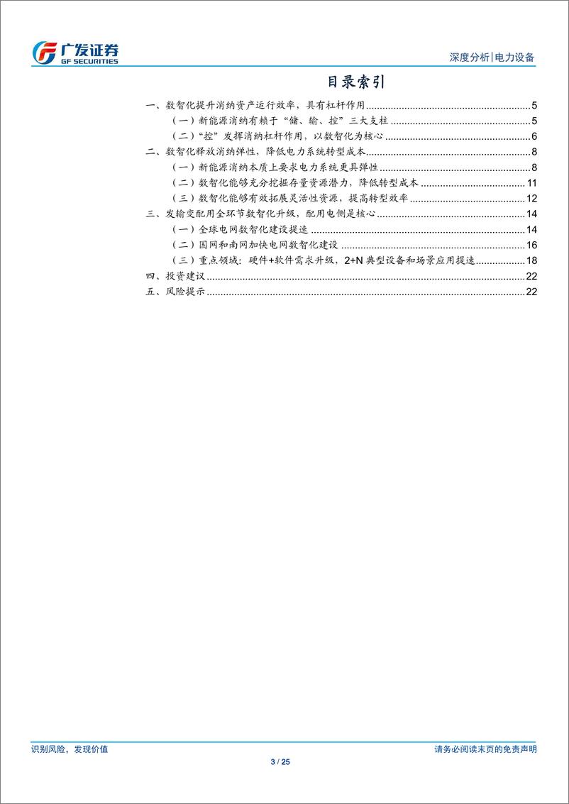 《新型电力系统系列之八：深挖绿电增长潜力，数智化释放消纳弹性》 - 第3页预览图