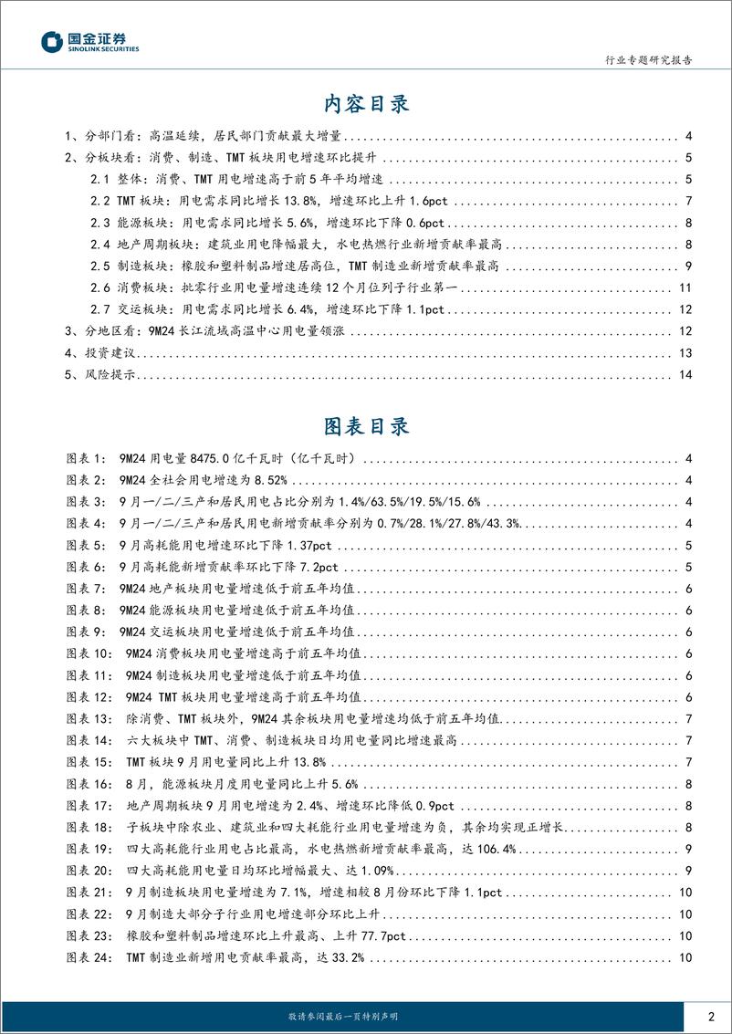 《公用事业及环保产业行业：9月用电，高温天t延续，居民负荷支撑用电-241113-国金证券-16页》 - 第2页预览图