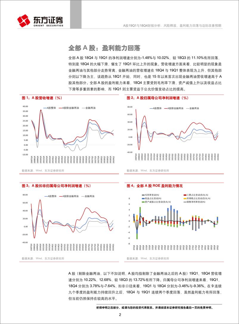 《A股19Q1与18Q4财报分析：风险释放、盈利能力回落与边际改善预期-20190504-东方证券-42页》 - 第3页预览图