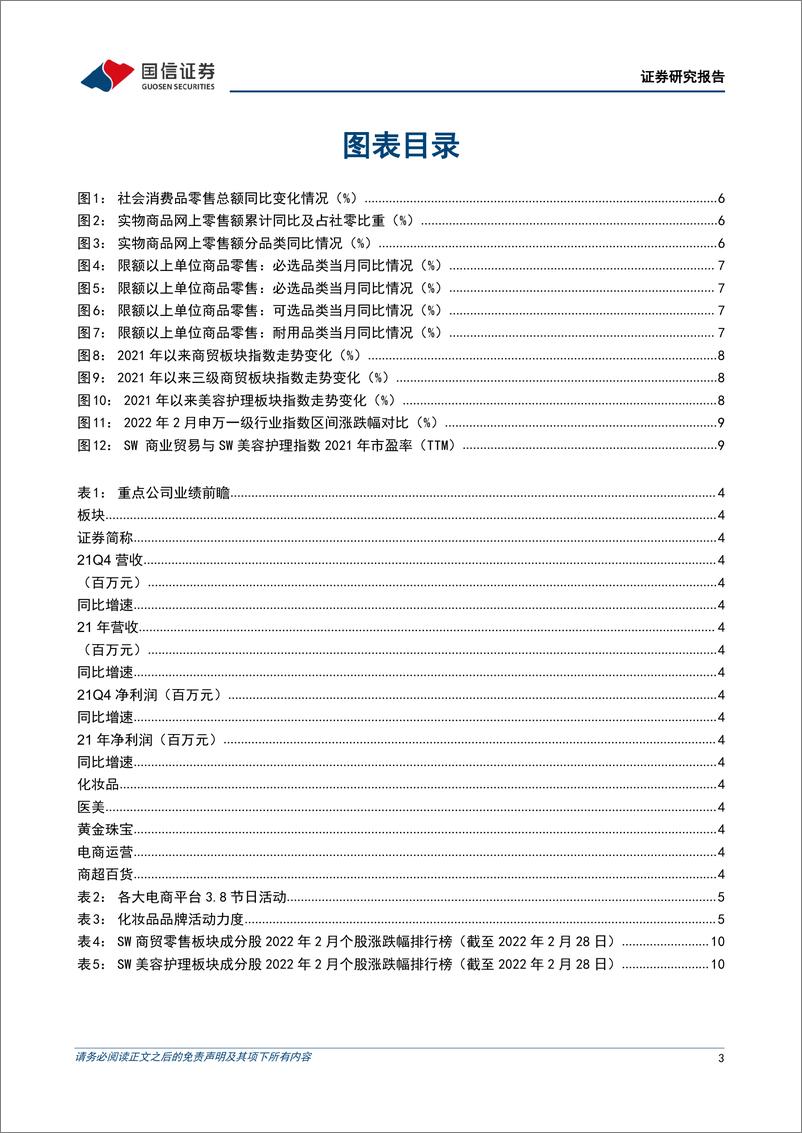 《商贸零售行业2022年3月投资策略&21年业绩前瞻业绩分化趋势延续，关注绩优细分龙头》 - 第3页预览图