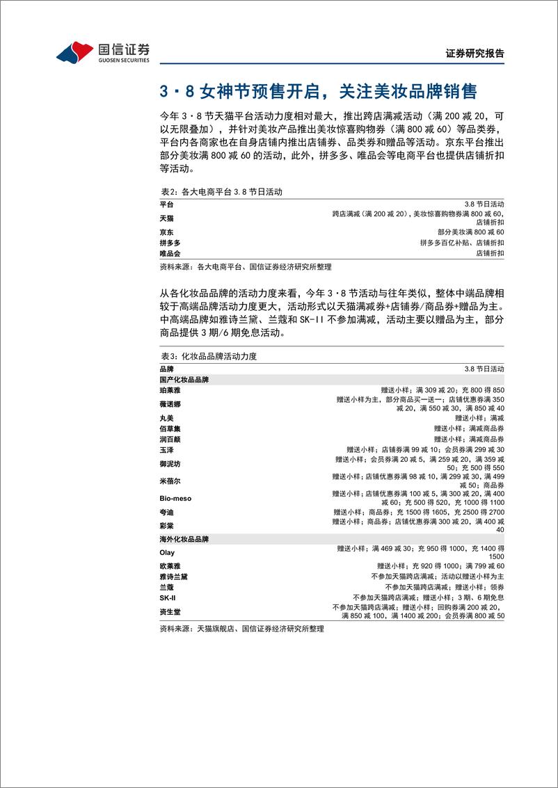 《商贸零售行业2022年3月投资策略&21年业绩前瞻业绩分化趋势延续，关注绩优细分龙头》 - 第5页预览图