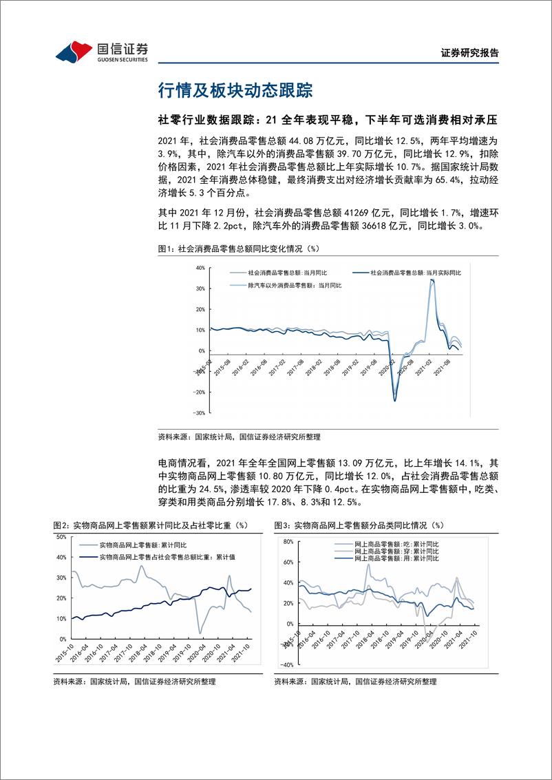 《商贸零售行业2022年3月投资策略&21年业绩前瞻业绩分化趋势延续，关注绩优细分龙头》 - 第6页预览图