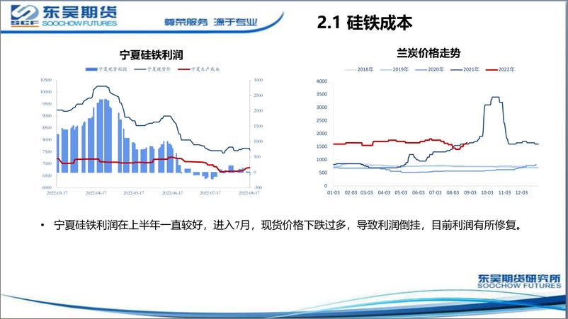 《双硅回归基本面逻辑，可逢高沽空-20220829-东吴期货-21页》 - 第7页预览图