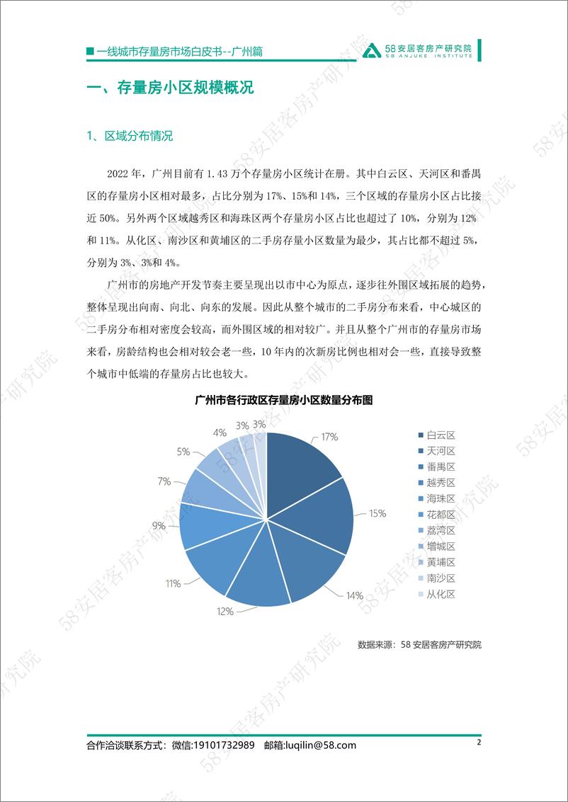 《58安居客房产研究院-一线城市存量房市场白皮书-广州篇-14页》 - 第3页预览图