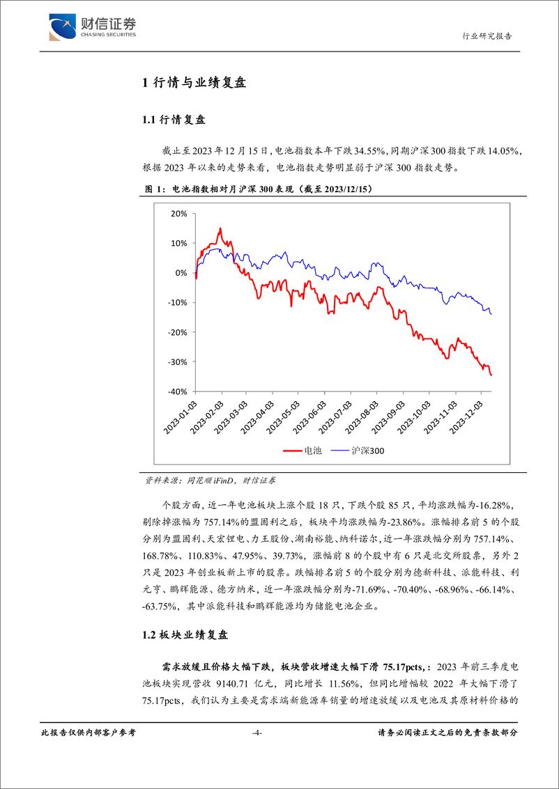 《新能源电池行业深度：产业增速回落，复合集流体和大圆柱应用提速》 - 第4页预览图