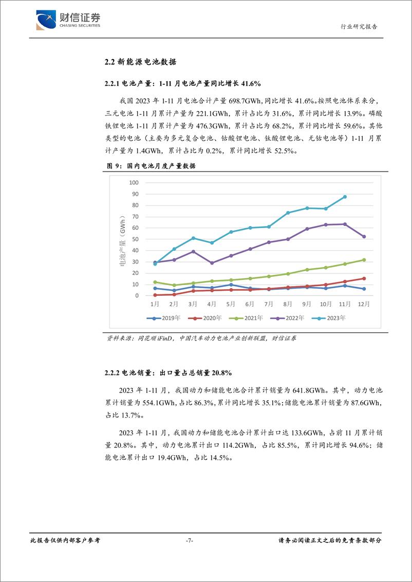 《新能源电池行业深度：产业增速回落，复合集流体和大圆柱应用提速》 - 第7页预览图