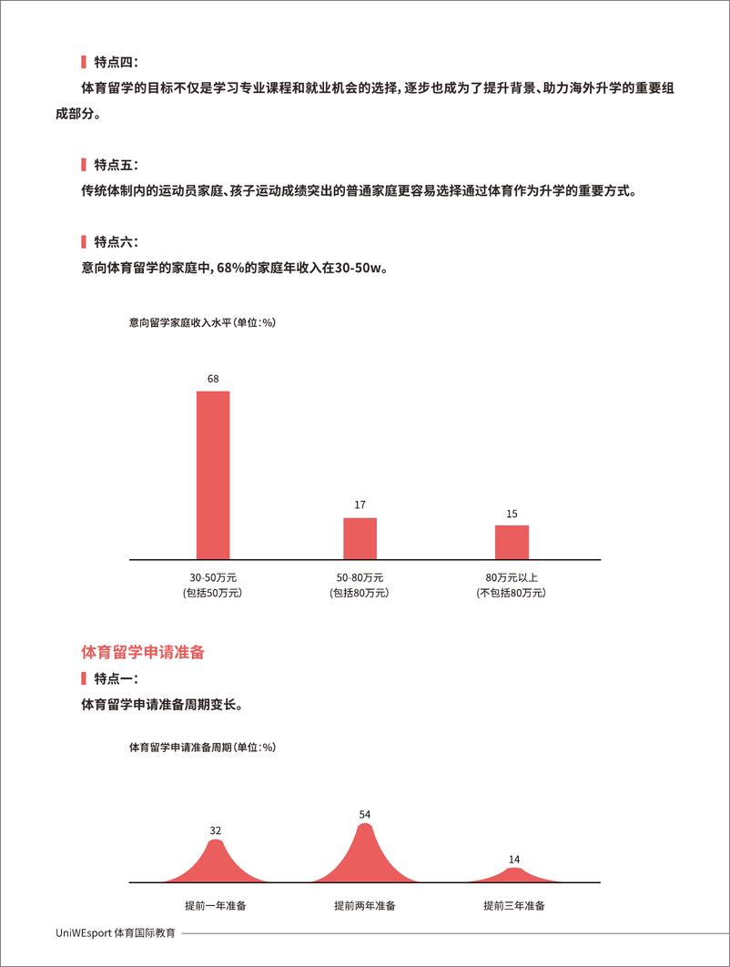 《UniWEsport体育国际教育_2024年体育留学白皮书》 - 第6页预览图