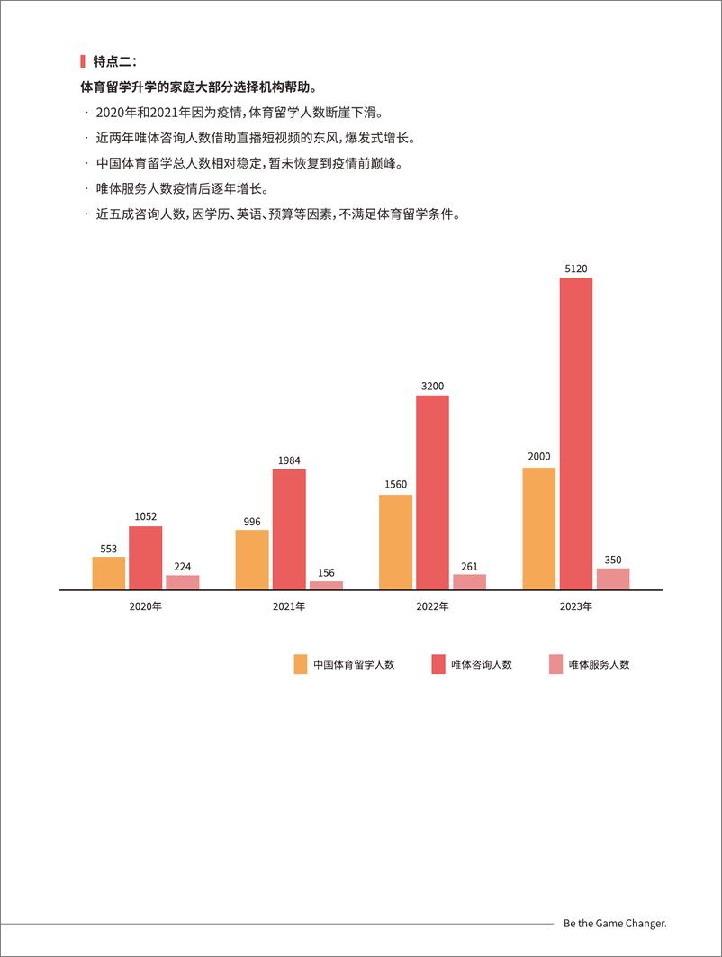 《UniWEsport体育国际教育_2024年体育留学白皮书》 - 第7页预览图