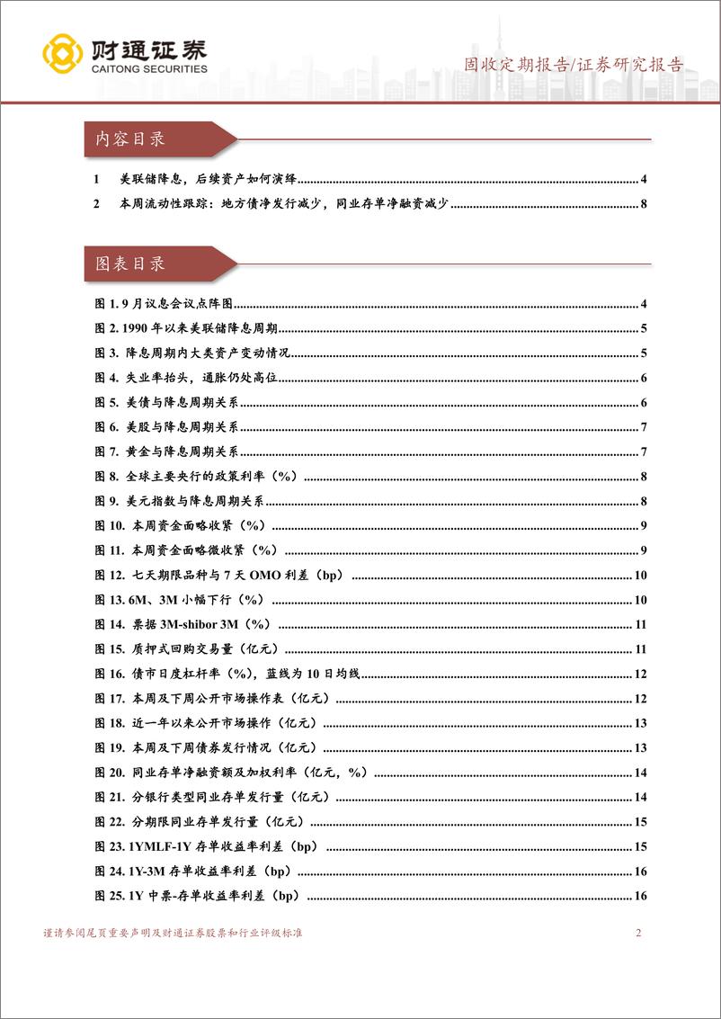 《美联储降息开启，资产配置新格局-240922-财通证券-18页》 - 第2页预览图