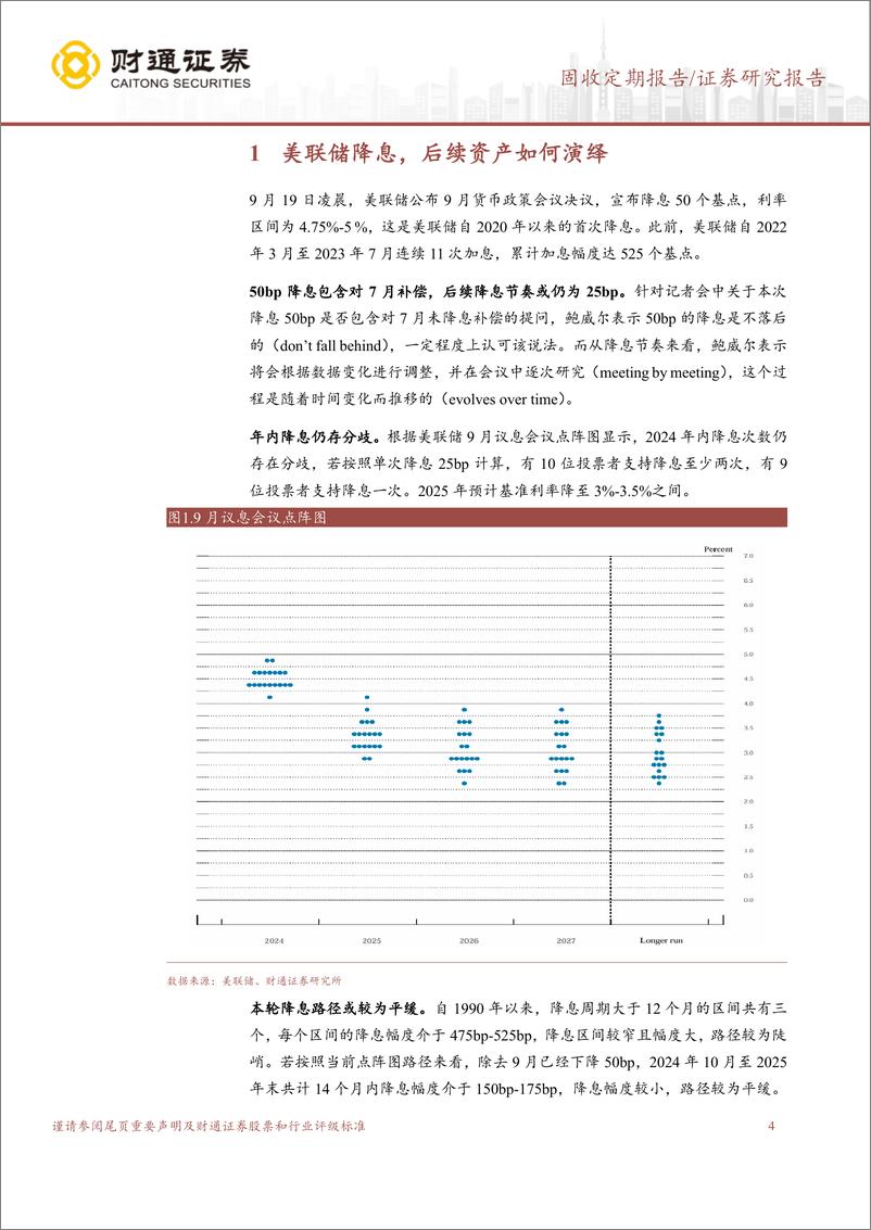 《美联储降息开启，资产配置新格局-240922-财通证券-18页》 - 第4页预览图