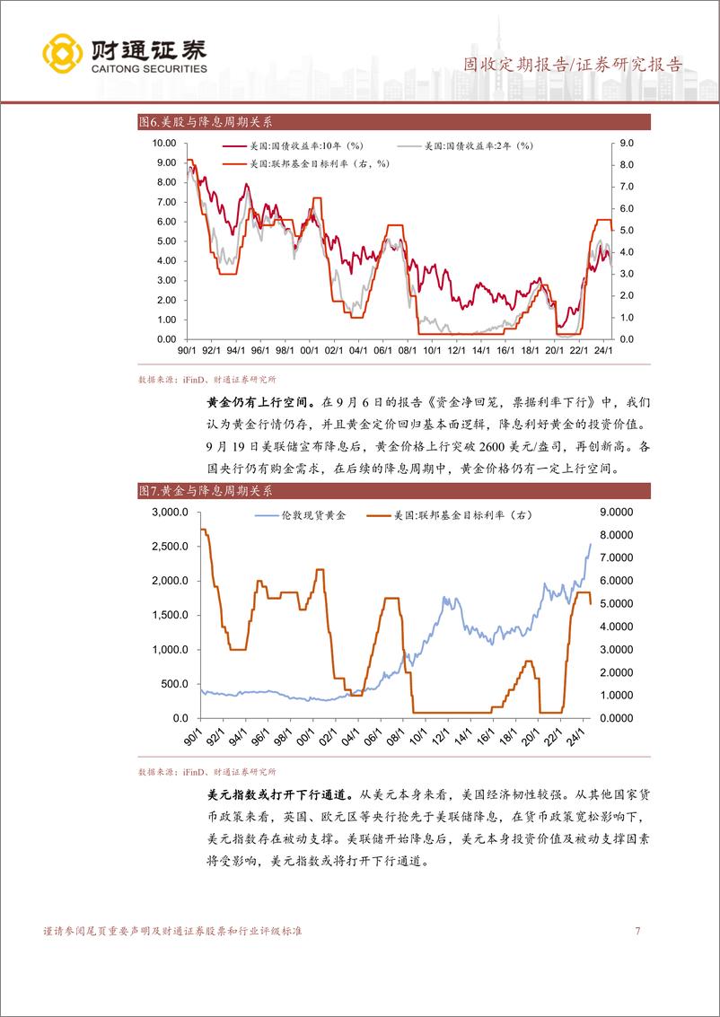 《美联储降息开启，资产配置新格局-240922-财通证券-18页》 - 第7页预览图