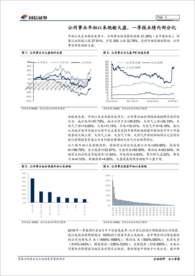 《公用事业行业2019年4月投资策略：火电一季报料高增，燃气淡季上游涨价或发酵-20190415-国信证券-21页》 - 第6页预览图