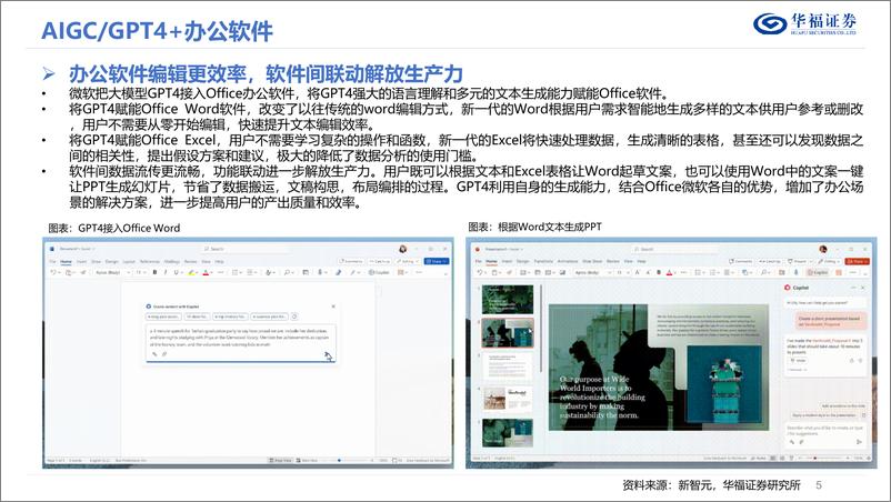 《计算机行业：AIGC行业应用畅想-20230319-华福证券-22页》 - 第6页预览图