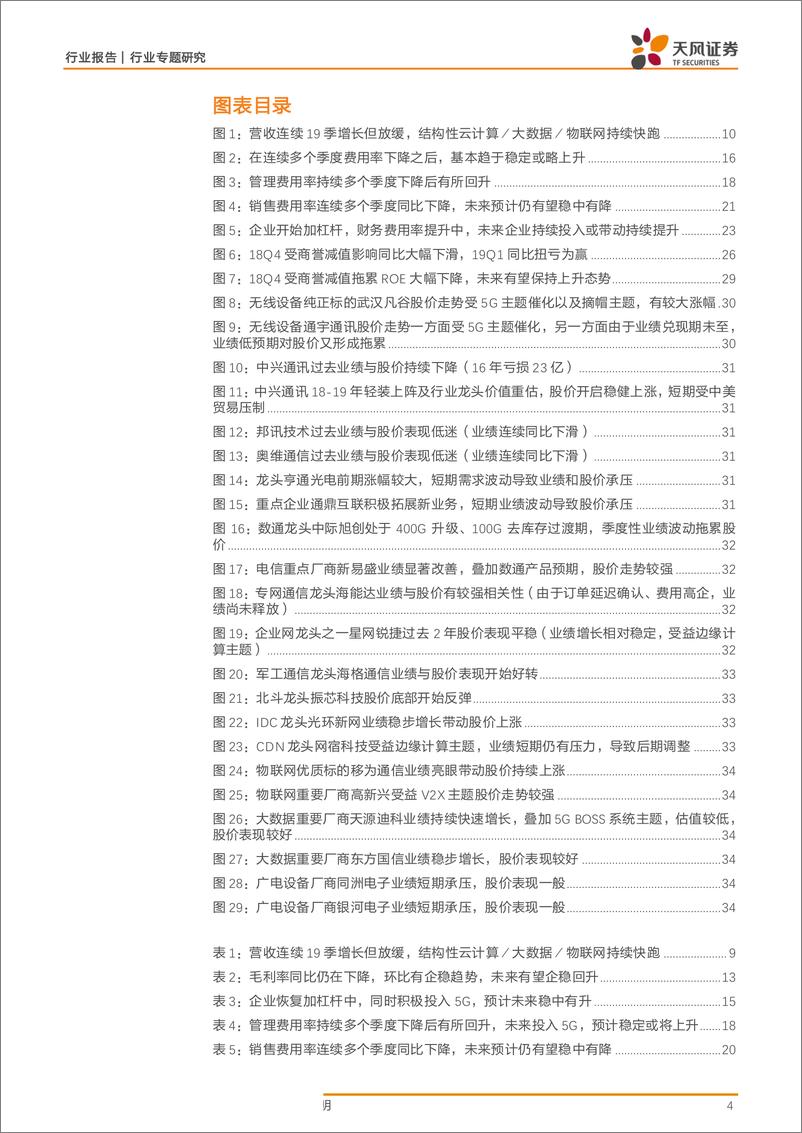 《通信行业：18Q4释放压力19Q1开始复苏，受益4G扩容与5G建设，未来有望持续上升-20190509-天风证券-39页》 - 第5页预览图