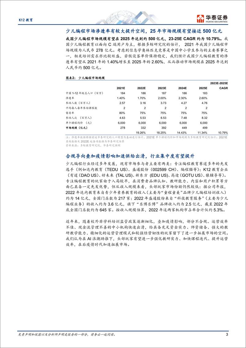 《K12教育行业：少儿编程，大浪淘沙，立足长远-20230612-华泰证券-15页》 - 第4页预览图