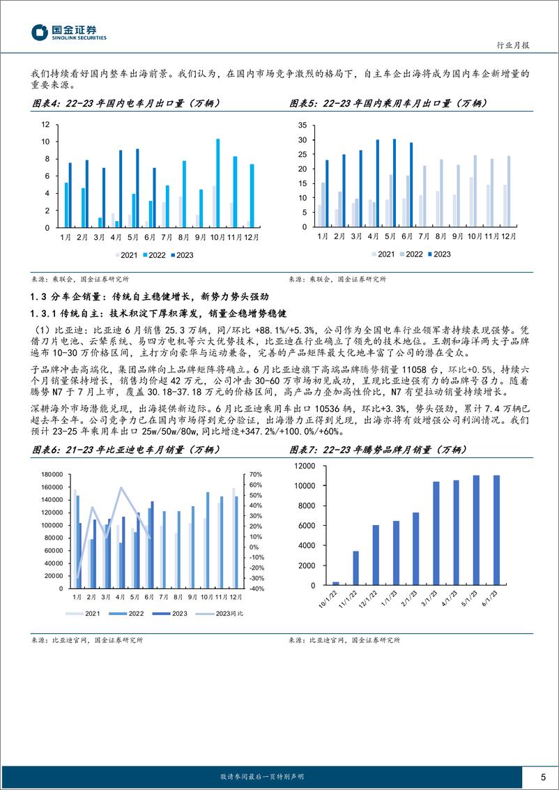 《汽车及汽车零部件行业月报：国内终端6月专题，终端数据持续回升，Q3板块有望向上-20230714-国金证券-17页》 - 第6页预览图