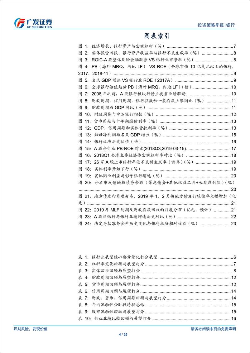 《银行业展望2019Q2：关注二季度银行板块相对收益-20190318-广发证券-26页》 - 第5页预览图