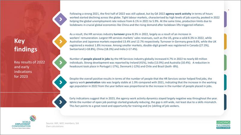 《世界就业联盟_WEC__2024年经济报告_英文版_》 - 第4页预览图