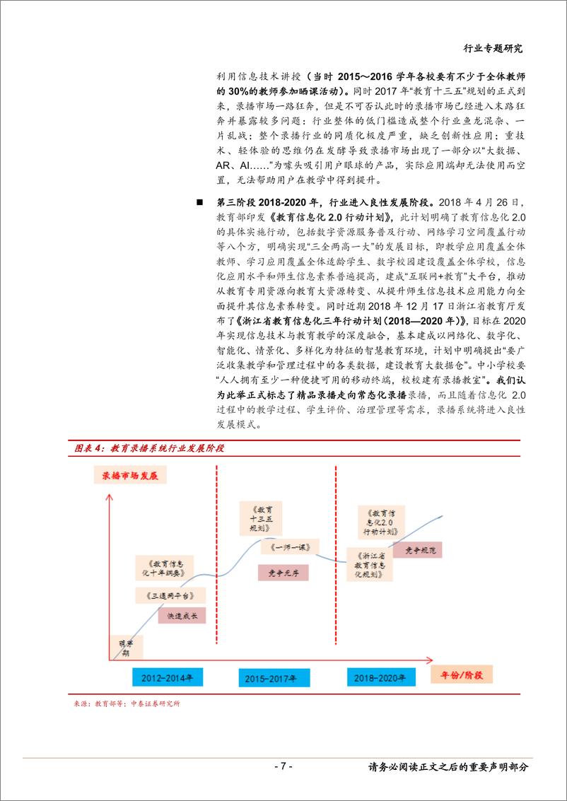 《电子行业专题报告：录播市场，从精品到常态化，百亿规模待释放-20190108-中泰证券-20页》 - 第8页预览图
