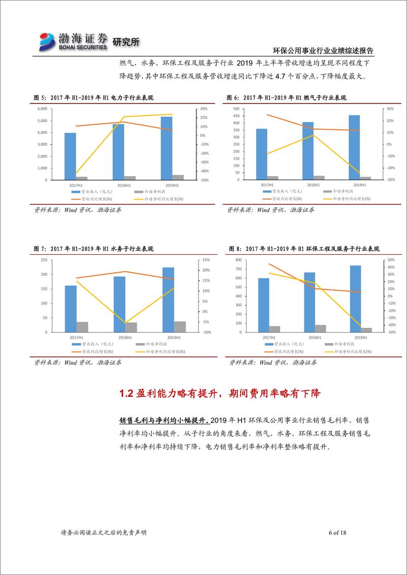 《环保公用事业行业2019年半年报业绩综述业绩增速继续下滑，基金持仓比例有所提升-20190906-渤海证券-18页》 - 第7页预览图