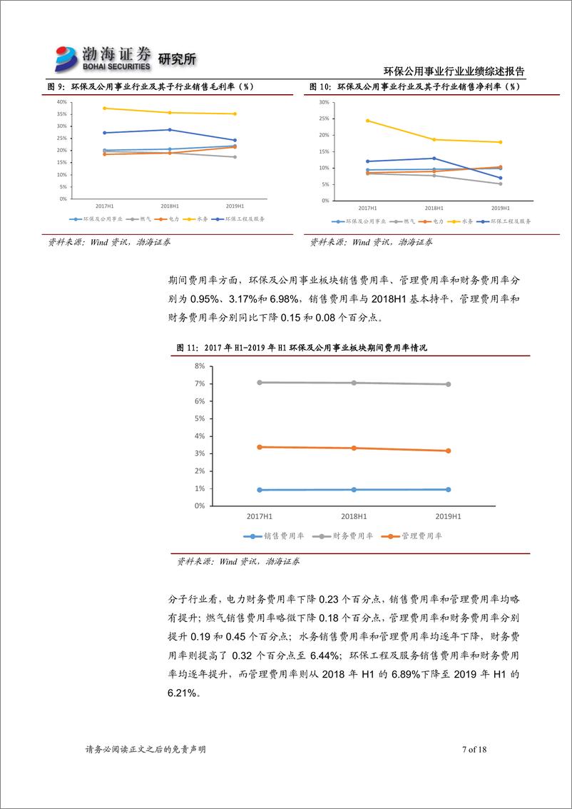 《环保公用事业行业2019年半年报业绩综述业绩增速继续下滑，基金持仓比例有所提升-20190906-渤海证券-18页》 - 第8页预览图