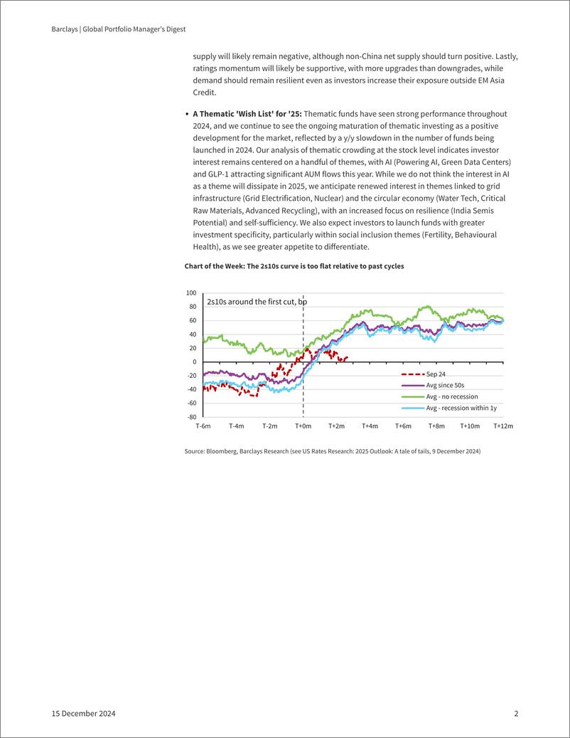 《Barclays_Global_Portfolio_Manager_s_Digest_Steadily_Steeper》 - 第2页预览图