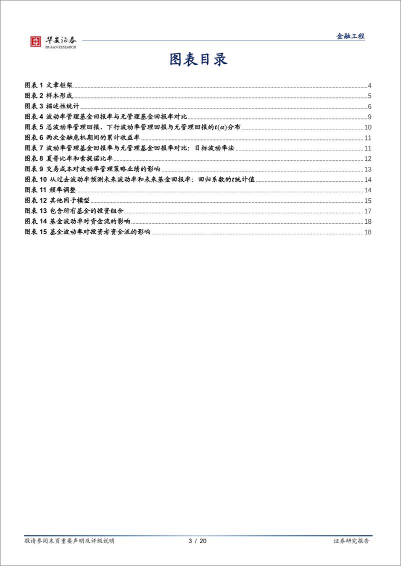 《“学海拾珠”系列之一百八十：基金投资者能否从波动率管理中获益？-20240228-华安证券-20页》 - 第3页预览图