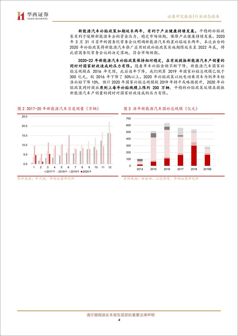 《新能源汽车行业系列点评四：补贴延长退坡放缓，助力产业健康成长-20200424-华西证券-13页》 - 第5页预览图