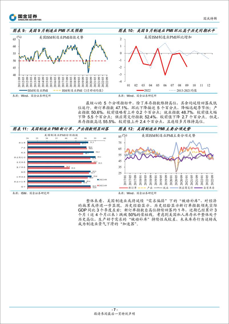 《国庆特辑：3分钟看清国庆全球要闻-20221008-国金证券-28页》 - 第8页预览图