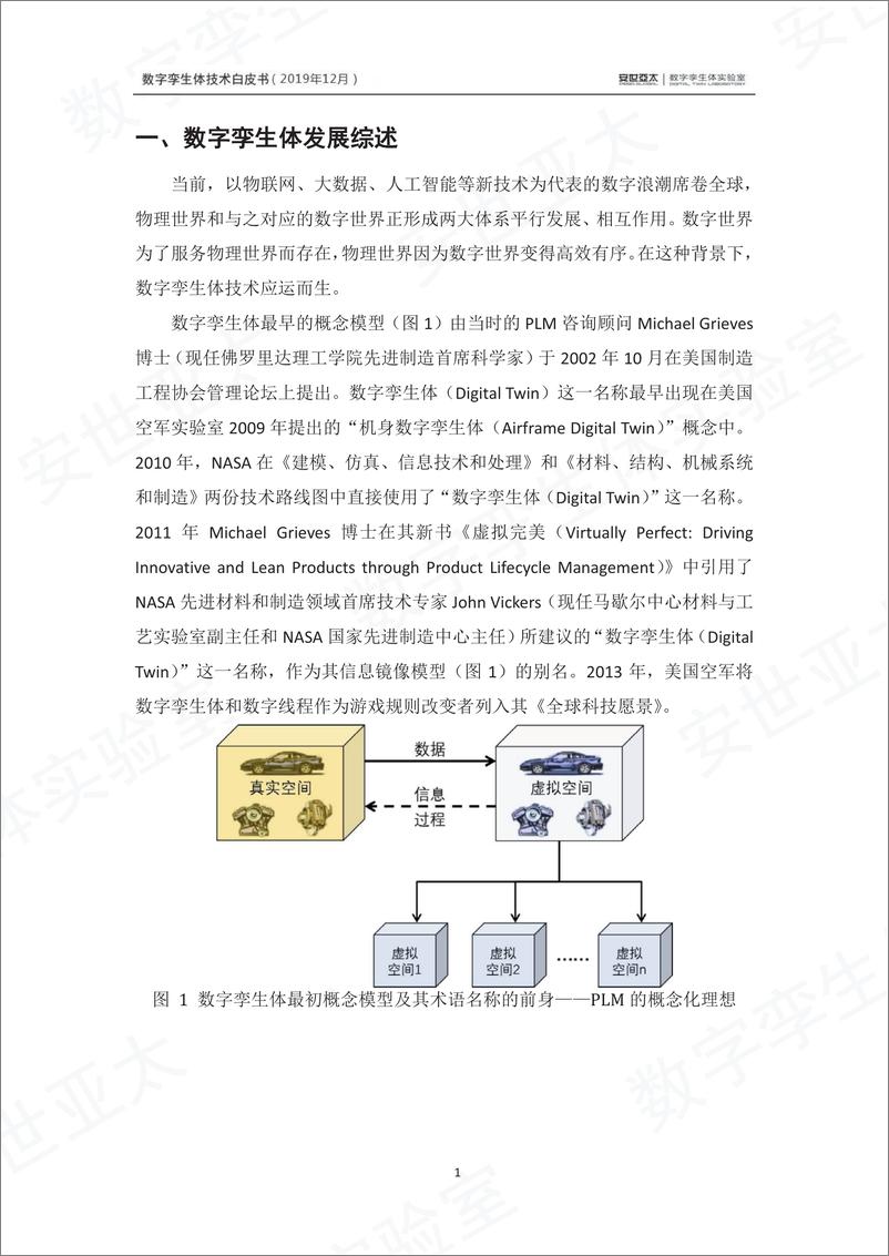 《数字孪生体白皮书(全版)2019完成-150页》 - 第7页预览图