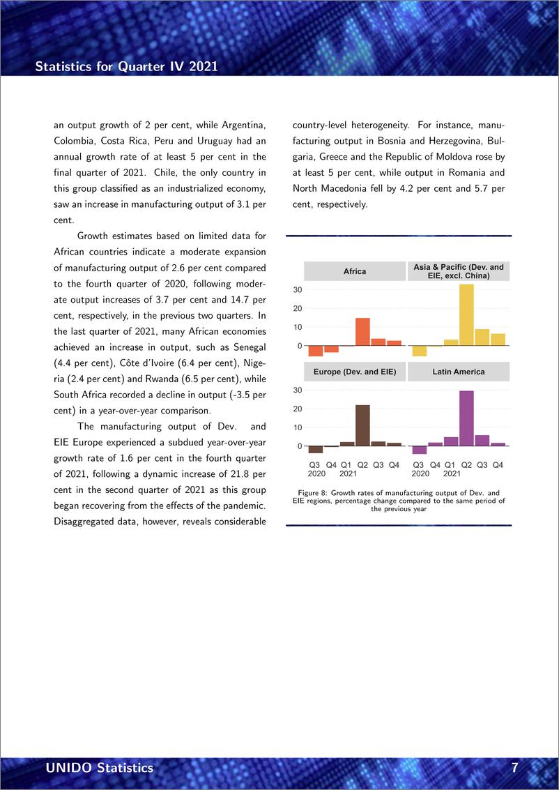 《联合国工发组织-2021Q4全球制造业生产统计报告-14页》 - 第8页预览图