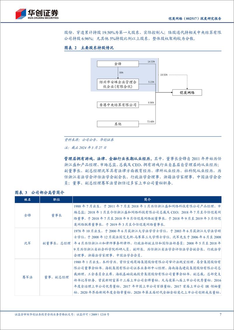 《202405月更新-传奇奇迹赛道龙头，掘金IP向产品、拥抱游戏垂类大模型、布局出海发行》 - 第7页预览图