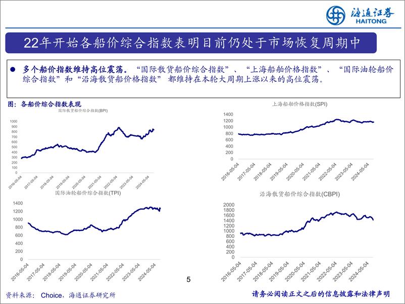 《军工行业船舶新周期：船型结构和供求的变与势-241031-海通证券-24页》 - 第5页预览图