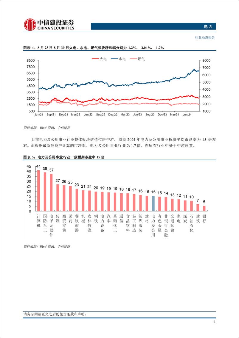 《电力行业：7月利润增速略有放缓，全年盈利能力有望维持-240901-中信建投-15页》 - 第6页预览图